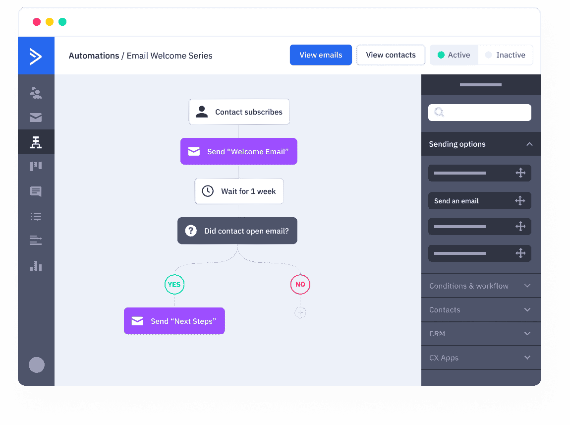 CXA-Marketing Automation example in ActiveCampaign